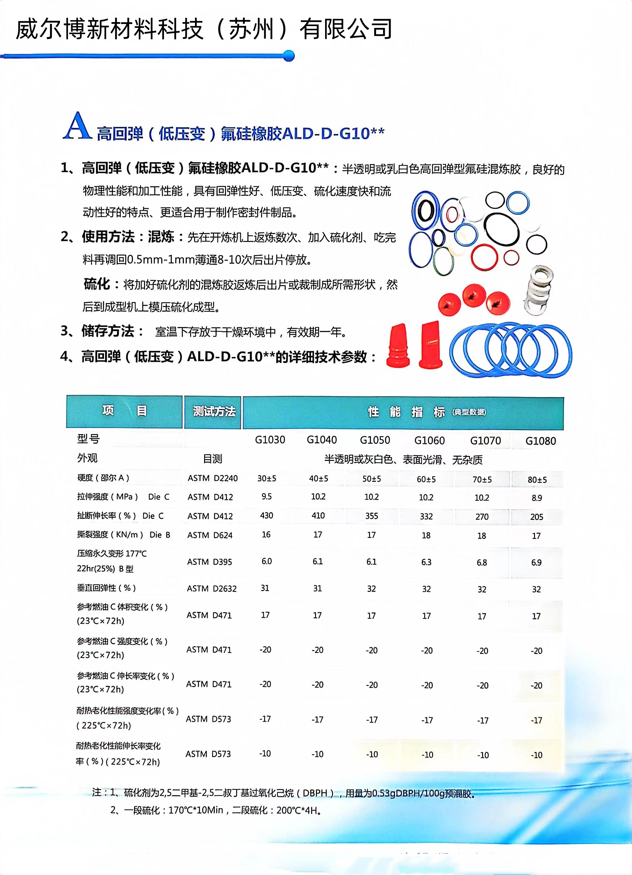 氟硅橡胶A_副本.jpg